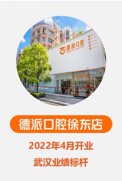 德派口腔徐东店